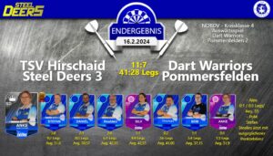 16.2.2024 Kreisklasse 4 : Steelies gewinnen in Pommersfelden