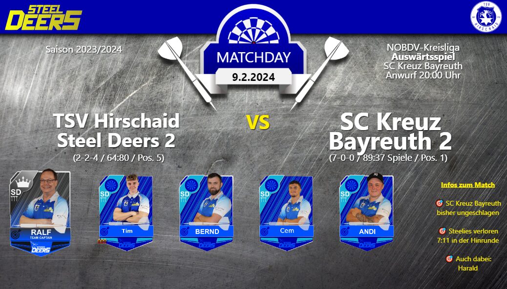 Read more about the article 🎯 NOBDV-Kreisliga: 9.2. Steel Deers 2 vs. SC Kreuz Bayreuth 2