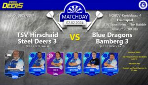 Read more about the article 🎯 Steel Deers 3 vs. Blue Dragons Bamberg 3