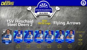 26.4.2024 NOBDV Kreisliga Team 2: Erfolgreicher Saisonabschluss der Steel Deers II